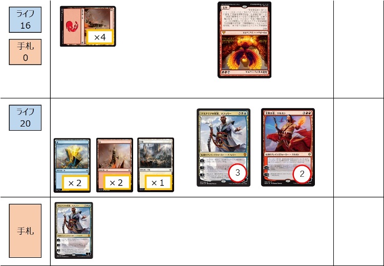 BIGs 簗瀬要 マジックフェスト・台北直前！カナメのスタンダード